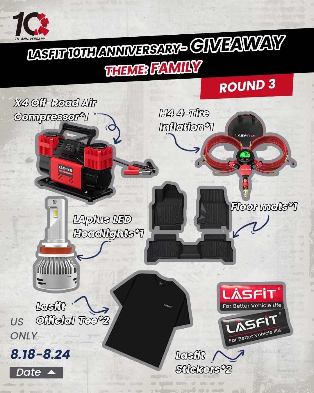 Lasfit 10th Anniversary Giveaway- Round 3