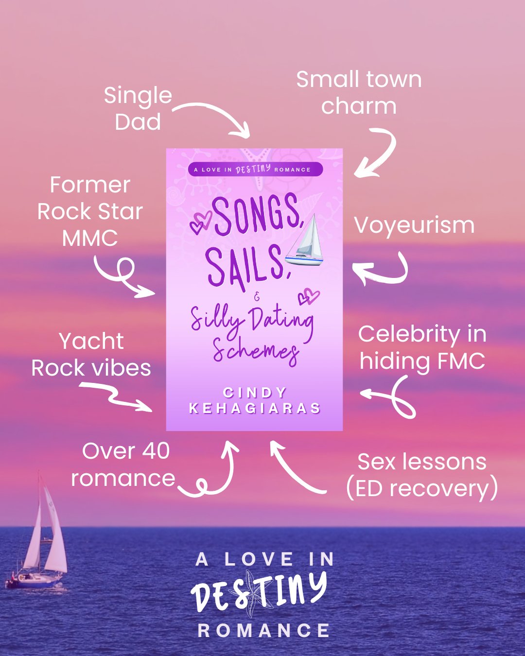 Songs, Sails & Silly Dating Schemes Blitz